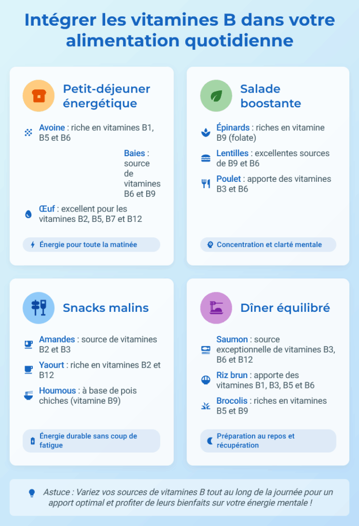 Intégrer les vitamines B dans votre alimentation quotidienne